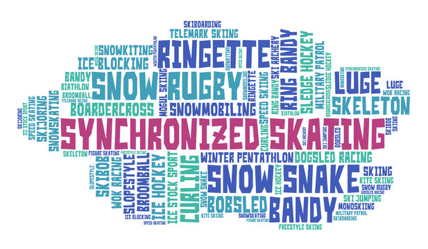 Synchronized skating. Word cloud, colored font, white background. Olympics.