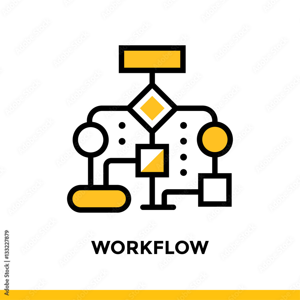 Poster linear workflow icon for startup business. pictogram in outline style. vector flat line icon suitabl