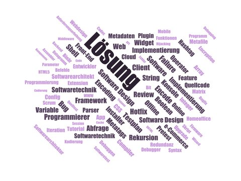 l&ouml;sung - Wortwolke ( word cloud, wordcloud ) mit Begriffen aus dem Bereich Personalbeschaffung.