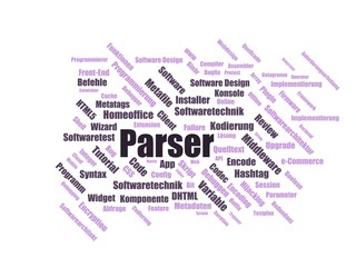 parser - Wortwolke ( word cloud, wordcloud ) mit Begriffen aus dem Bereich Personalbeschaffung.