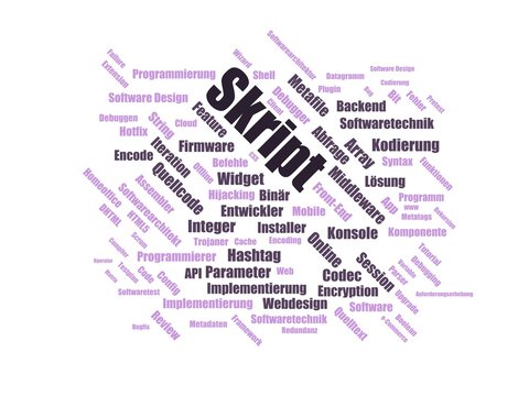 skript - Wortwolke ( word cloud, wordcloud ) mit Begriffen aus dem Bereich Personalbeschaffung.