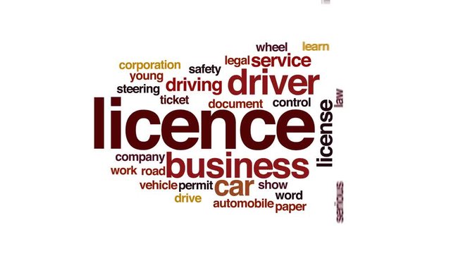 Licence animated word cloud.