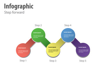infographic, work flow diagram