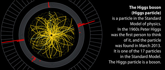 Higgs boson in large hadron collider. Description. Vector illustration.