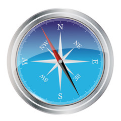 Compass