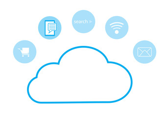 Ikony w cyberprzestrzeni.