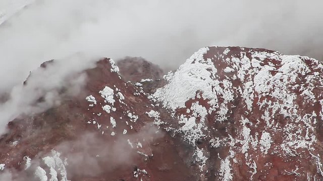 昭和新山の噴気
