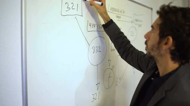 Man writing stats and numbers and economics graphs in a whiteboard
