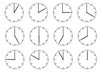 Deurstickers Klassisches Uhren Set mit Anzeige in Stunden Schritten © rosifan19