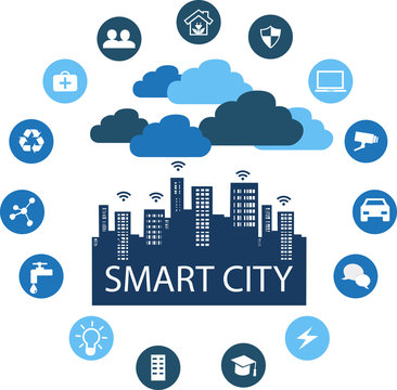 Smart City concept