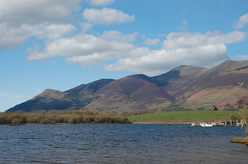 Derwent Water, keswick
