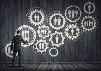 Business working mechanism