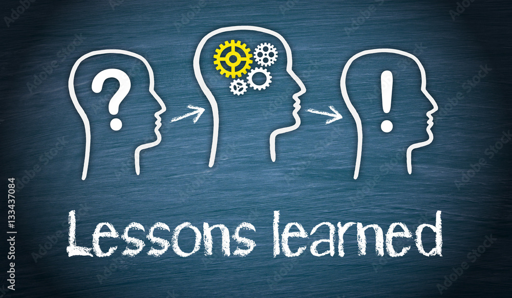 Wall mural lessons learned - education and knowledge concept