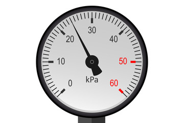 Manometer pressure, Industrial pressure gauge