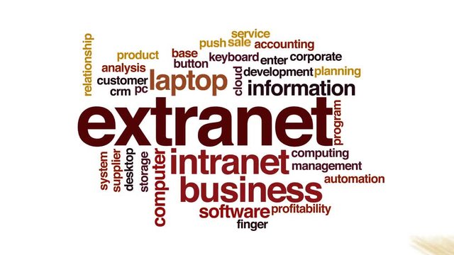 Extranet animated word cloud, text design animation.