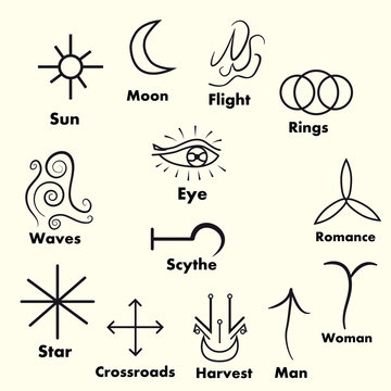 Witchcraft Symbols And Meanings
