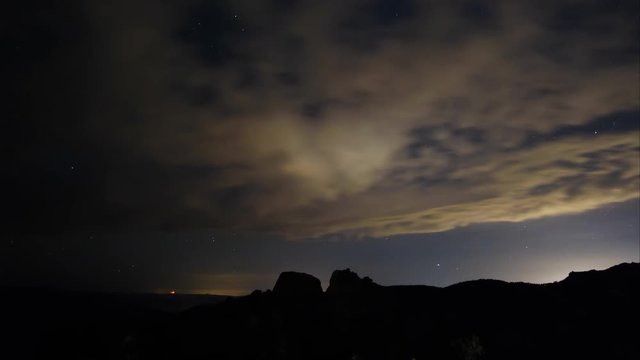 Light Pollution Ruins Dark Skies