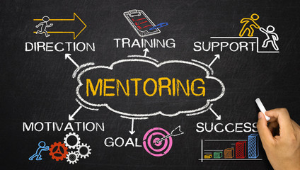 mentoring concept with business elements and related keywords on blackboard - obrazy, fototapety, plakaty