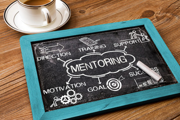 mentoring concept with business elements and related keywords on blackboard