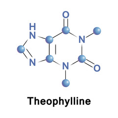 Theophylline, or 1,3-dimethylxanthine, is a methylxanthine drug used in therapy for respiratory diseases such as chronic obstructive pulmonary disease and asthma