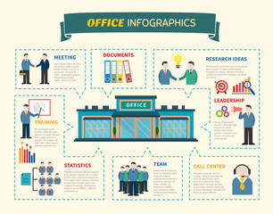 Office  People Infographics Web Page