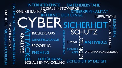 Cyber security and protection word tag cloud. 3D rendering, blue German variant.