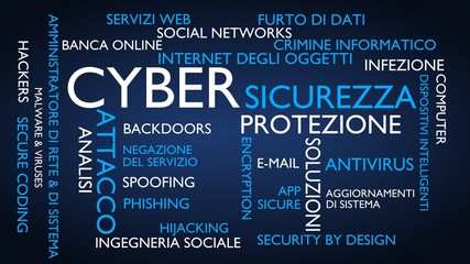 Cyber security and protection word tag cloud. 3D rendering, blue Italian variant.