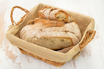 bread in basket