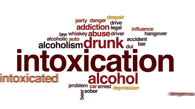 Intoxication animated word cloud, text design animation.