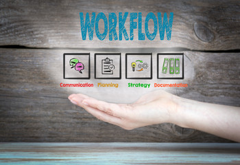 Workflow concept. Word cloud in female hand.