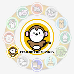 Year of the MONKEY with Circle animal sign of chinese zodiac fortune in asian culture
