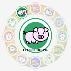 Year of the PIG with Circle animal sign of chinese zodiac fortune in asian culture