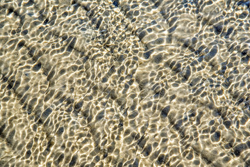An der Nordsee