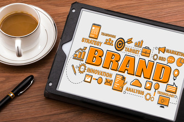 brand concept Chart with keywords and icons