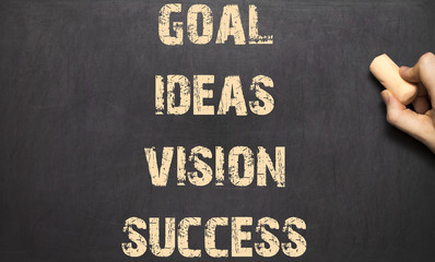 Human Hand Writing Goal Ideas Vision Success