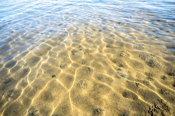An der Nordsee