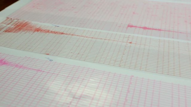 Seismological device for measuring earthquakes. Seismological activity live on the sheet of measuring paper. Earthquake wave on a graph paper. Red and purple lines from seismograph's needles.