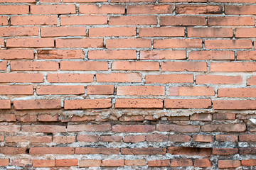white concrete wall texture