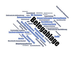 verfahrensdokumentation - Wortwolke ( word cloud, wordcloud ) mit Begriffen aus dem Bereich GoBD Verfahrensdokumentation.