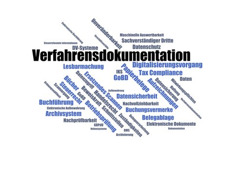 verfahrensdokumentation - Wortwolke ( word cloud, wordcloud ) mit Begriffen aus dem Bereich GoBD Verfahrensdokumentation.