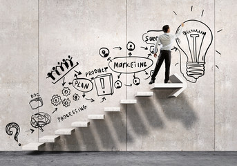 My best marketing plan . Mixed media