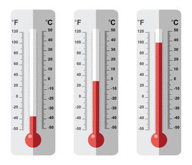 vector set of flat thermometer icons