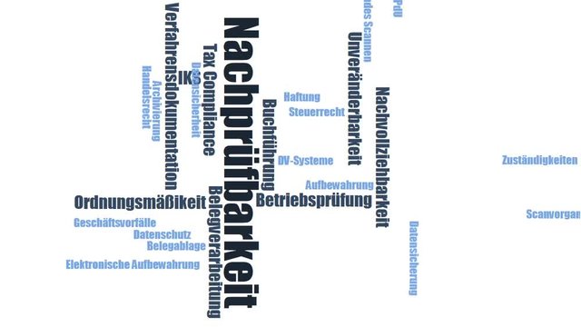 Nachpr&uuml;fbarkeit - Wortwolke ( word cloud, wordcloud ) mit Begriffen aus dem Bereich GoBD Verfahrensdokumentation.