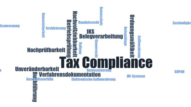 Tax Compliance - Wortwolke ( word cloud, wordcloud ) mit Begriffen aus dem Bereich GoBD Verfahrensdokumentation.