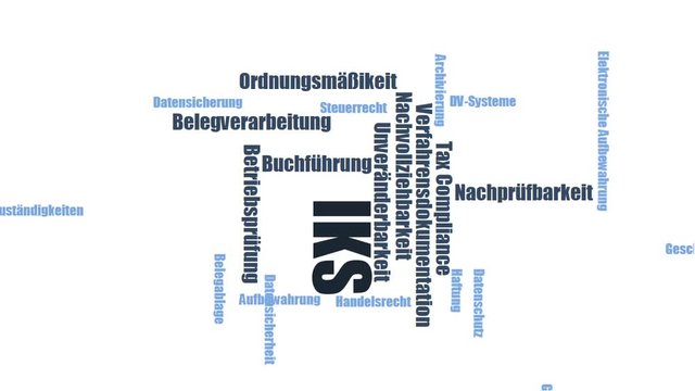 IKS - Wortwolke ( word cloud, wordcloud ) mit Begriffen aus dem Bereich GoBD Verfahrensdokumentation.