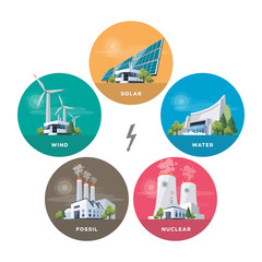 Vector illustration of solar, water, fossil, wind, nuclear power plants. 