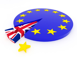 Brexit - United Kingdom departure from European Union