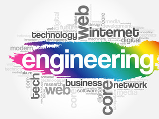 Engineering word cloud collage, business concept background