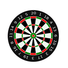 Dartboard Front View