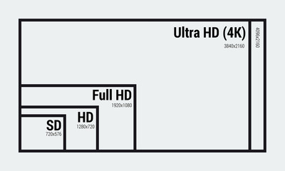 Vector line icon monitor size comparison